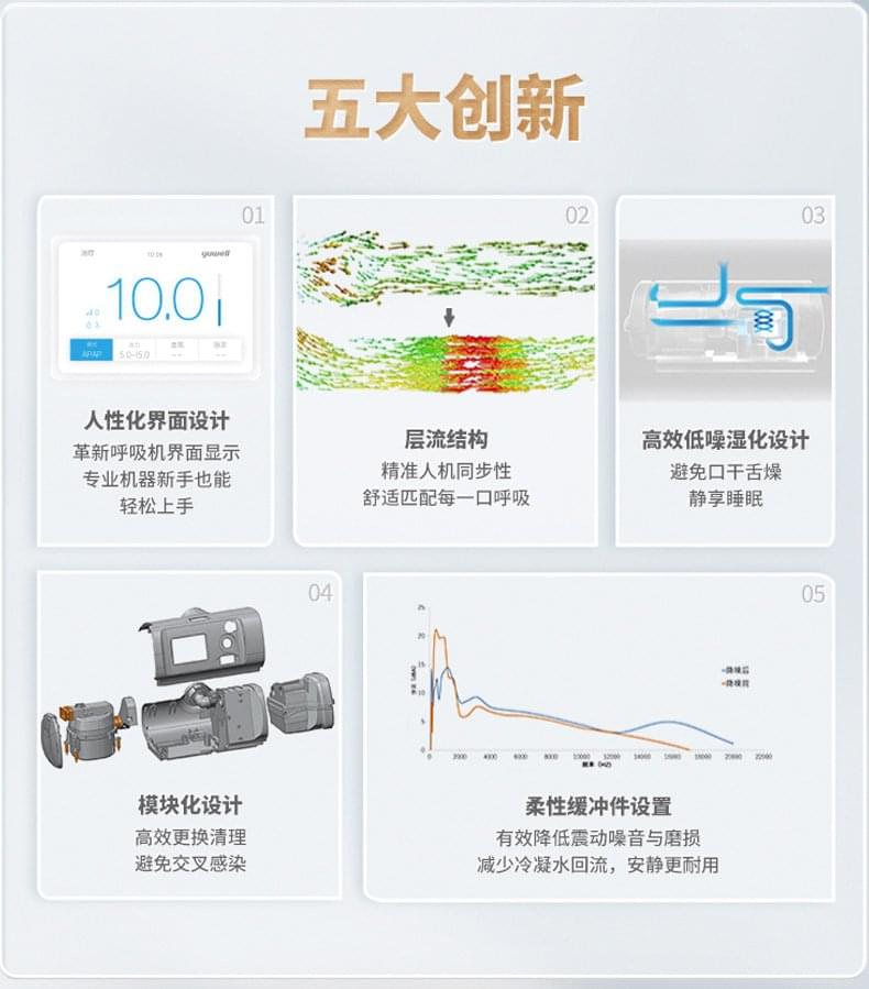 鱼跃双水平YH-820呼吸机医用肺气肿慢阻肺呼吸器